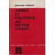 Armee et politique au moyen-orient