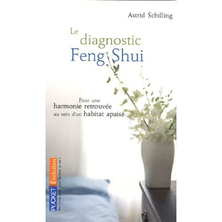 Le diagnostic Feng Shui