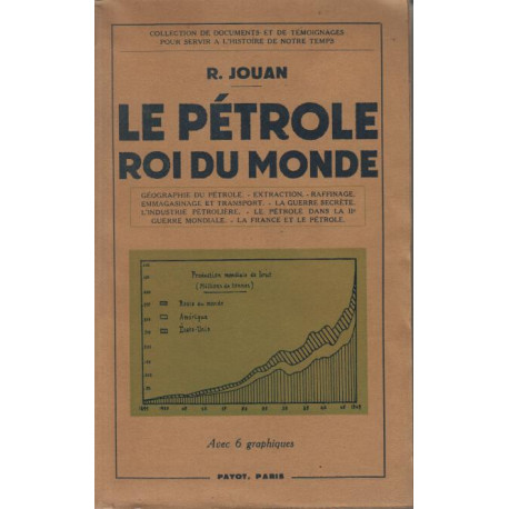 Le petrole roi du monde