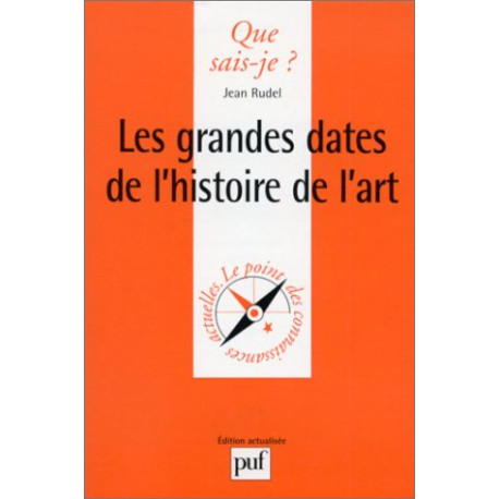 Les grandes dates de l'histoire de l'art