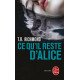 Ce qu'il reste d'Alice